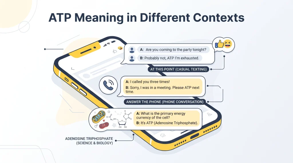 ATP Examples in Snapchat Messages