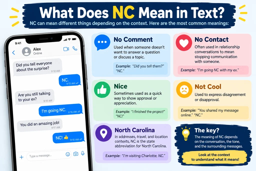 What Does NC Mean in Text